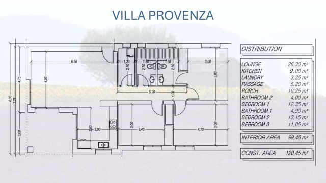 DIMENSIONS PROVENZA